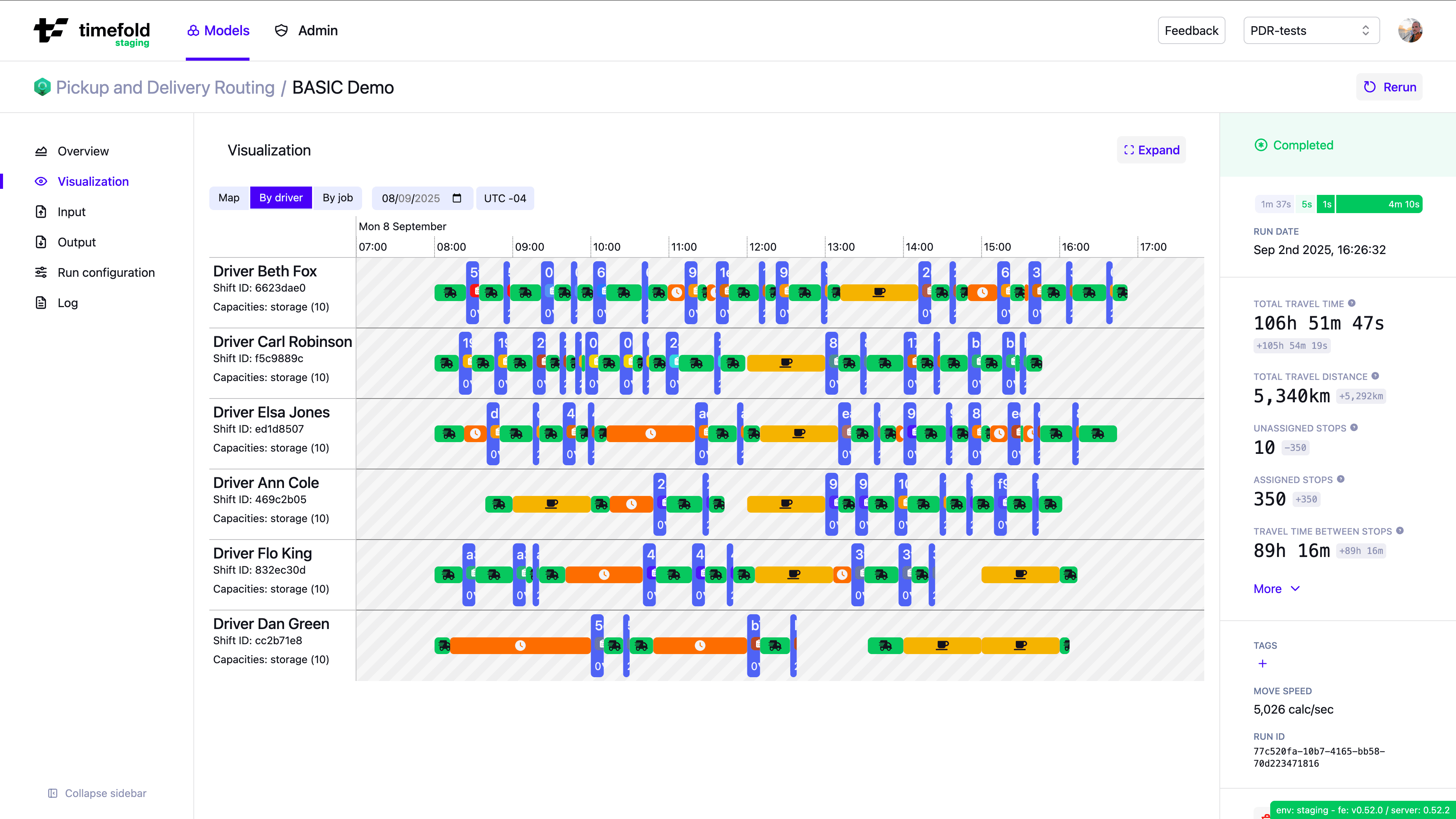 Visualization by driver